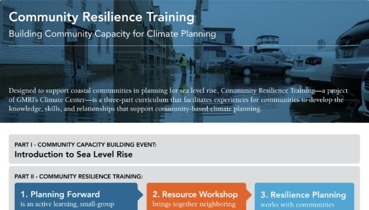 2022 GDI Resilience Workshop Summary